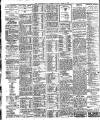 Nottingham Journal Saturday 15 April 1905 Page 8
