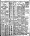 Nottingham Journal Monday 19 March 1906 Page 3