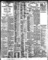 Nottingham Journal Friday 06 April 1906 Page 3