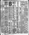 Nottingham Journal Friday 06 April 1906 Page 7