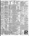 Nottingham Journal Thursday 05 July 1906 Page 7