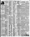 Nottingham Journal Wednesday 05 December 1906 Page 3