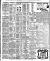 Nottingham Journal Thursday 11 April 1907 Page 8