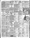 Nottingham Journal Saturday 22 June 1907 Page 8