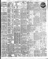 Nottingham Journal Friday 02 August 1907 Page 7