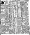 Nottingham Journal Wednesday 22 January 1908 Page 3