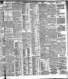 Nottingham Journal Thursday 13 February 1908 Page 3