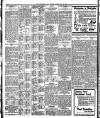 Nottingham Journal Friday 22 May 1908 Page 6