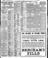 Nottingham Journal Saturday 27 June 1908 Page 9