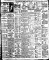Nottingham Journal Thursday 30 July 1908 Page 7