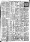 Nottingham Journal Monday 16 November 1908 Page 3