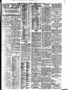 Nottingham Journal Wednesday 03 March 1909 Page 3