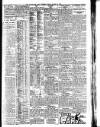 Nottingham Journal Friday 26 March 1909 Page 3