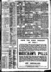 Nottingham Journal Saturday 03 April 1909 Page 9