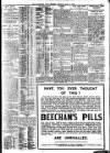 Nottingham Journal Saturday 15 May 1909 Page 9