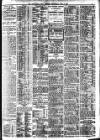 Nottingham Journal Wednesday 02 June 1909 Page 3