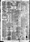 Nottingham Journal Monday 14 June 1909 Page 6