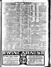 Nottingham Journal Friday 25 June 1909 Page 7