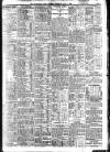 Nottingham Journal Thursday 01 July 1909 Page 7