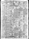 Nottingham Journal Thursday 08 July 1909 Page 7