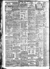 Nottingham Journal Monday 12 July 1909 Page 6