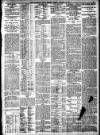 Nottingham Journal Tuesday 18 January 1910 Page 3