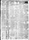 Nottingham Journal Wednesday 19 January 1910 Page 3