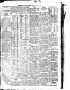 Nottingham Journal Friday 29 March 1912 Page 3