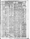 Nottingham Journal Wednesday 29 May 1912 Page 3