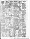 Nottingham Journal Wednesday 29 May 1912 Page 7