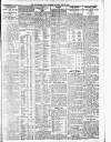 Nottingham Journal Monday 08 July 1912 Page 3