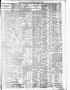 Nottingham Journal Tuesday 09 July 1912 Page 7