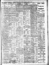 Nottingham Journal Saturday 17 August 1912 Page 7