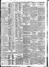 Nottingham Journal Saturday 19 October 1912 Page 3