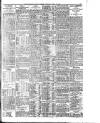 Nottingham Journal Thursday 10 April 1913 Page 7