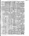 Nottingham Journal Friday 11 April 1913 Page 3