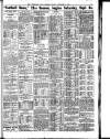 Nottingham Journal Monday 01 September 1913 Page 7