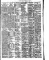 Nottingham Journal Monday 29 December 1913 Page 7