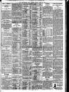 Nottingham Journal Friday 24 April 1914 Page 7