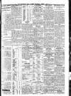 Nottingham Journal Wednesday 03 March 1915 Page 5