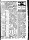 Nottingham Journal Thursday 25 March 1915 Page 5