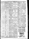 Nottingham Journal Saturday 27 March 1915 Page 3