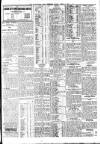 Nottingham Journal Friday 02 April 1915 Page 5
