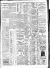 Nottingham Journal Friday 23 April 1915 Page 5