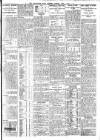 Nottingham Journal Tuesday 01 June 1915 Page 5