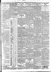 Nottingham Journal Saturday 26 June 1915 Page 3