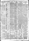 Nottingham Journal Thursday 01 July 1915 Page 3