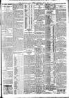 Nottingham Journal Wednesday 14 July 1915 Page 5