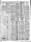 Nottingham Journal Wednesday 01 September 1915 Page 5