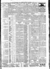 Nottingham Journal Thursday 04 November 1915 Page 5